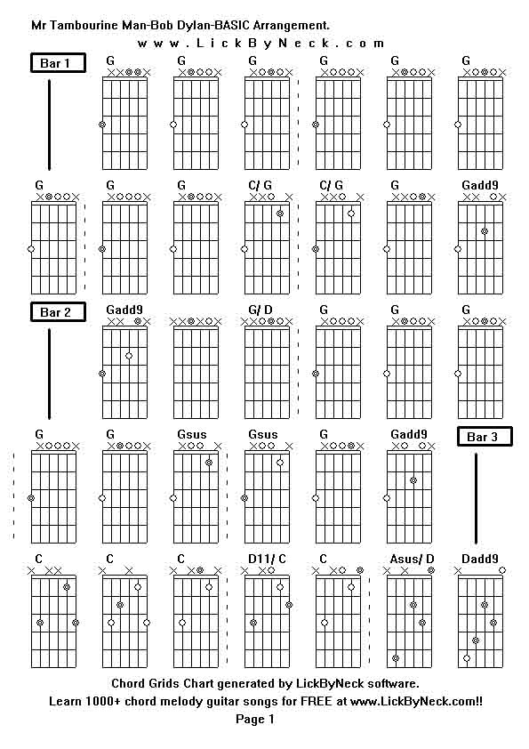Chord Grids Chart of chord melody fingerstyle guitar song-Mr Tambourine Man-Bob Dylan-BASIC Arrangement,generated by LickByNeck software.